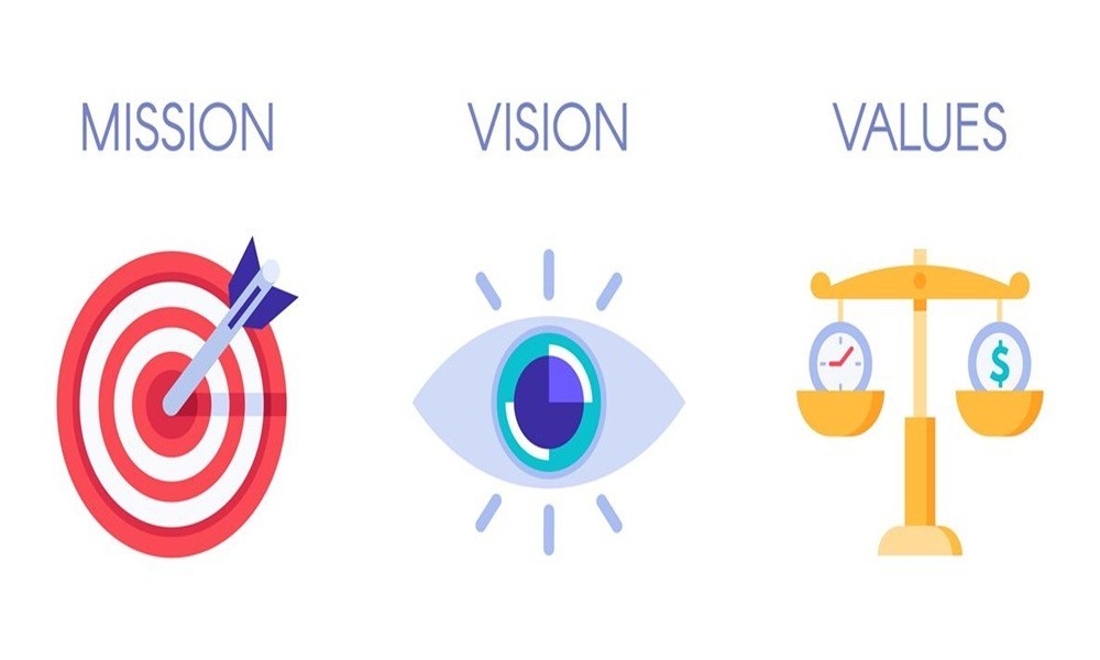 Vision Mission